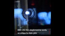 Film eleştirmenleri dünyanın en iyi komedi filmlerini seçti