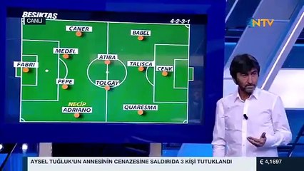 "Negredo, &#39;Ben nereye geldim&#39; diyordur!"