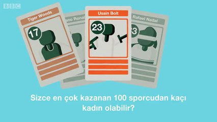 Sizce en çok kazanan 100 sporcudan, kaçı kadın olabilir?