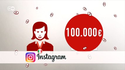 Sosyal medya fenomenleri ne kadar kazanıyor?