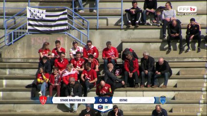 Gambardella : Résumé du match Brest-Troyes