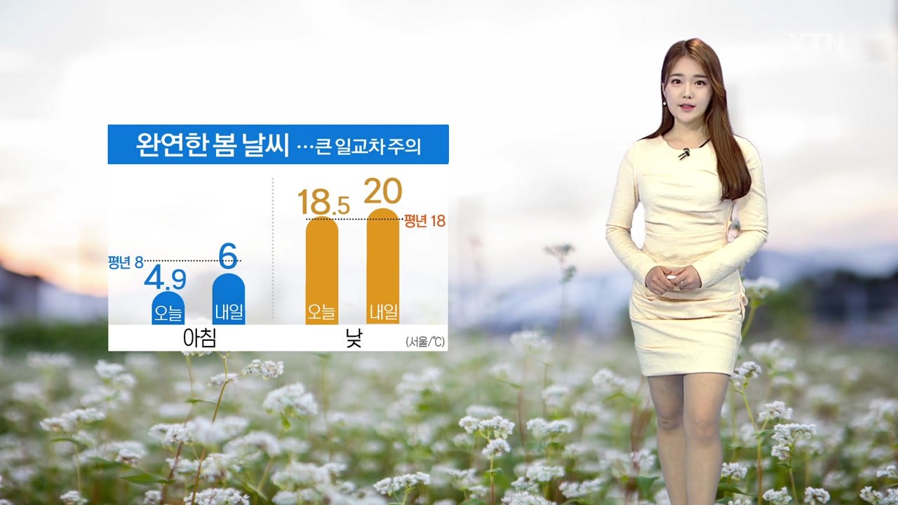 [날씨] 완연한 봄 날씨...큰 일교차 주의 / YTN