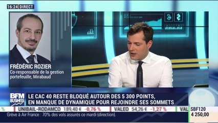Le CAC 40 gravite autour des 5 300 points à cause du manque de dynamique - 16/04