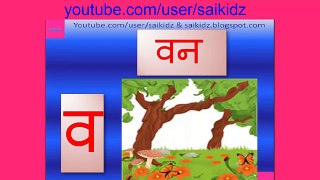 hindi vyanjan with pictures(hindi consonants with pictures)