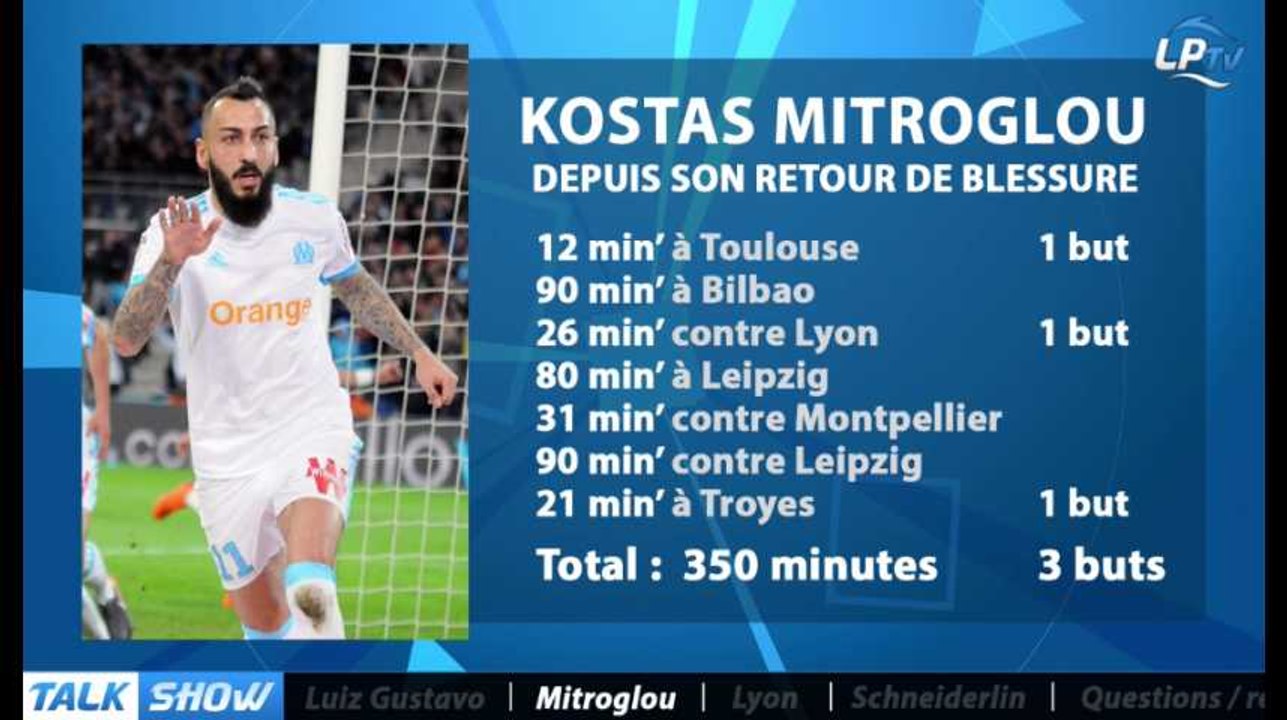 Talk Show du 16/04, partie 4 : fin de championnat canon pour Mitro ?
