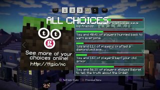 Minecraft Story Mode | ALL CHOICES | Episode 4