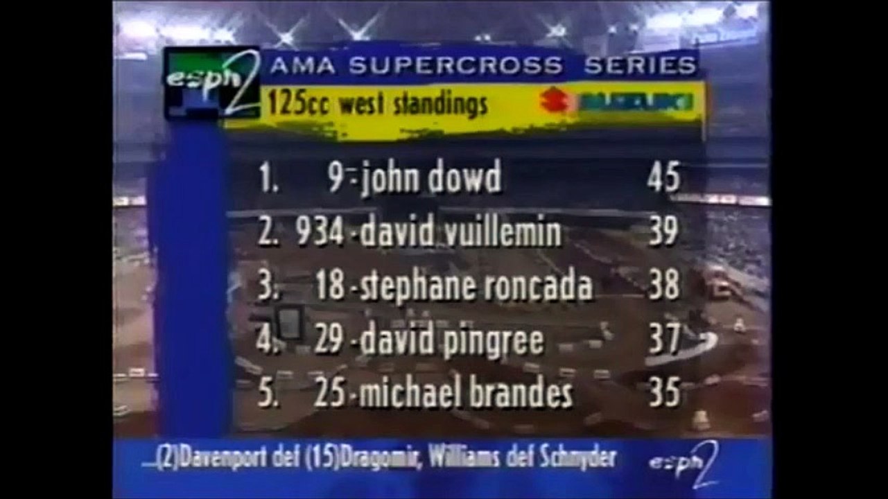 1998 AMA Supercross Rd2 from Houston, TX Part 2