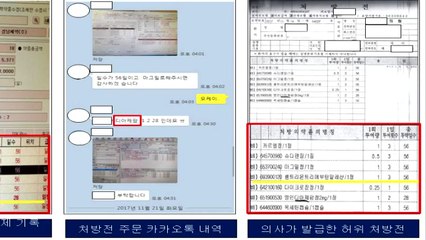 '살 빼는 약' 둔갑 향정신성의약품 330명에 불법 처방 / YTN