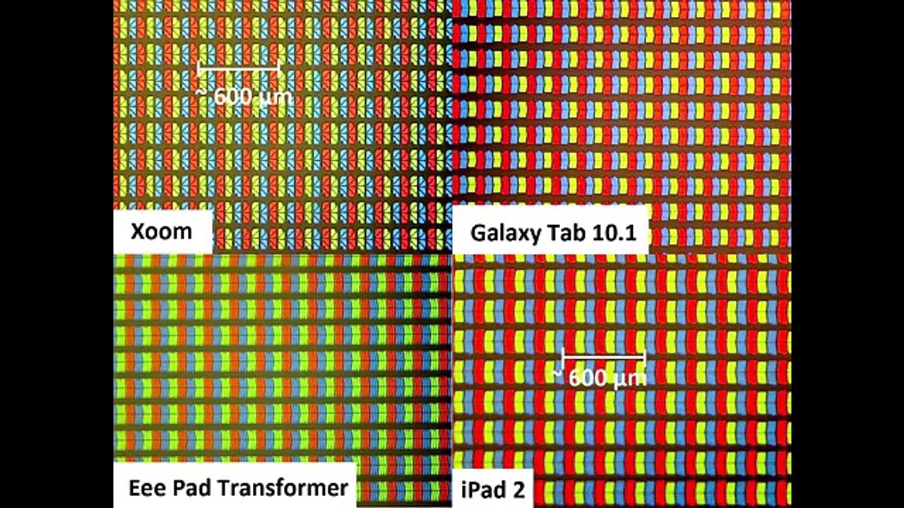Samsung Galaxy Note 4 - What to expect ?