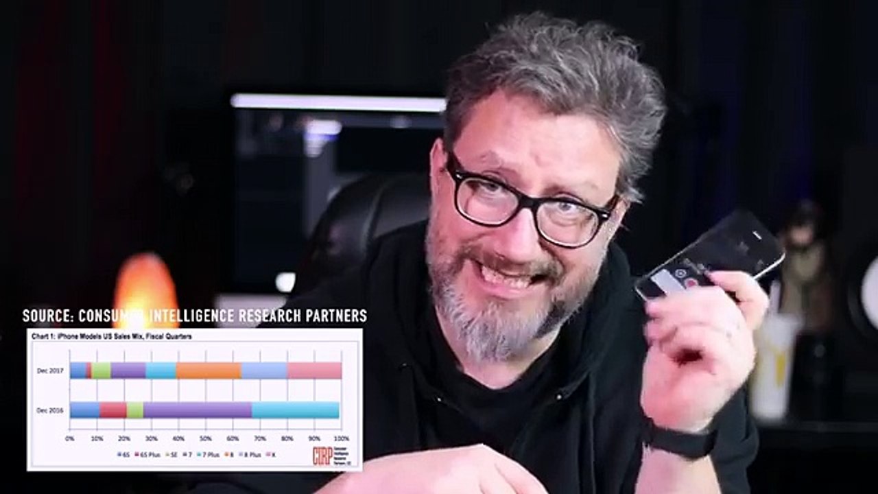 Did the iPhone X Fail?