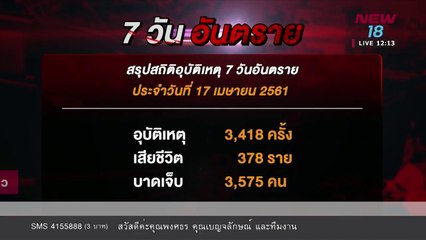 ปภ สรุป 6 วันสงกรานต์ตาย 378 ราย |17 เม.ย.61 | NEW18