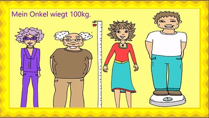 Deutsch lernen: Leute beschreiben - Aussehen, Adjektive, Familie und Kleidung