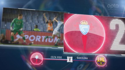 5 things...Celta hosting Barca knowing history is on their side