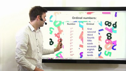 Master English Numbers: Cardinal & Ordinal Learning Guide 📚