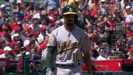 【奪三振ハイライト】大谷翔平 圧巻！７回１安打無失点１２奪三振 ohtani shohei