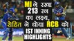 IPL 2018 MI vs RCB : Rohit Sharma guides Mumbai Indians to 213 run target | वनइंडिया हिंदी