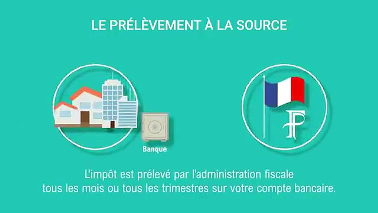 Les impôts - Gouvernement - Source