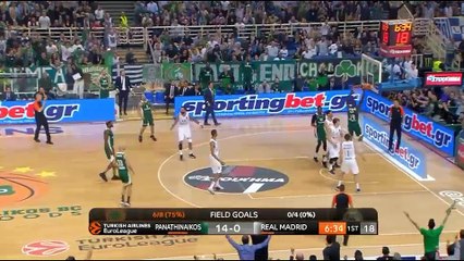 Nick Calathes 16 as | Panathinaikos-Real Madrid (95-67):