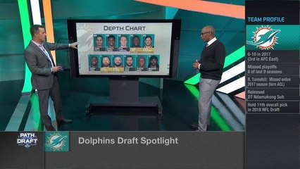 Dolphins' war room: Projecting Miami's first three selections in 2018 NFL Draft