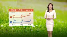 [날씨] 곳곳 짙은 안개...큰 일교차·미세먼지 주의 / YTN