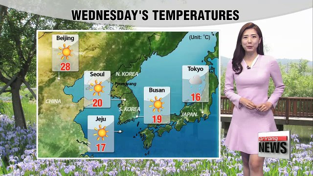 Big gaps in temps under strong UV rays _ 041818