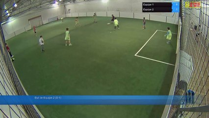 Equipe 1 Vs Equipe 2 - 17/04/18 16:36 - Loisir Poitiers - Poitiers Game Parc