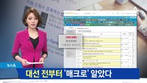 대선 이전부터 ‘매크로’ 사용…대선 때도 의문