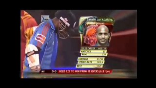 Sanath jayasooriya smashing in IPL
