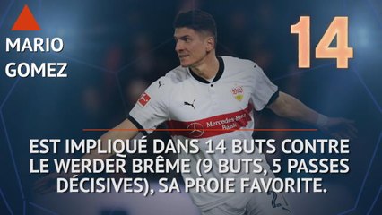 Bundesliga - Les tops et les flops avant la 31e j.