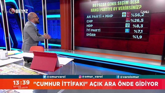 ''Cumhur İttifakı'' açık ara önde gidiyor