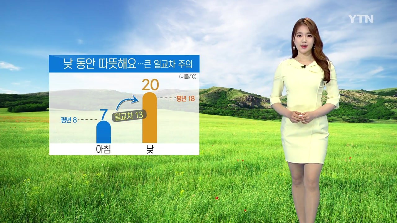 [날씨] 낮동안 따뜻해요...내일 출근길 마스크 챙기세요 / YTN