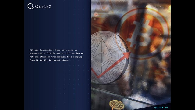 Solution for Skyrocketing Transaction Fees