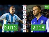 Last 7 League One Top Scorers: Where Are They Now?
