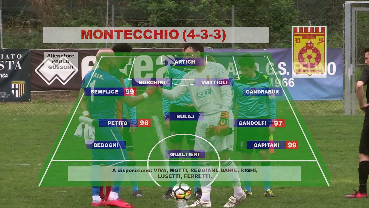 Felino - Montecchio 1-3 HIGHLIGHTS