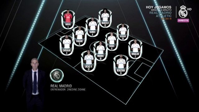 Alineación del Real Madrid ante al Athletic
