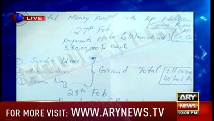 The document after which Imran Khan took action against party parliamentarians