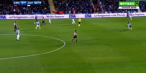 Simy Goal HD - Crotone	1-1	Juventus 18.04.2018