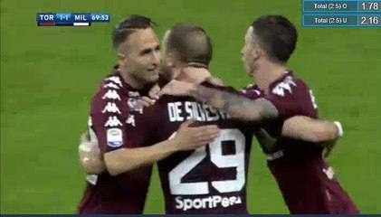 Lorenzo De Silvestri Goal HD - Torino 1-1 Milan 18.04.2018