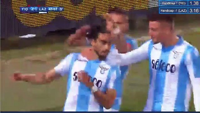 Martin Caceres Goal HD - Fiorentina 2-2 Lazio 18.04.2018
