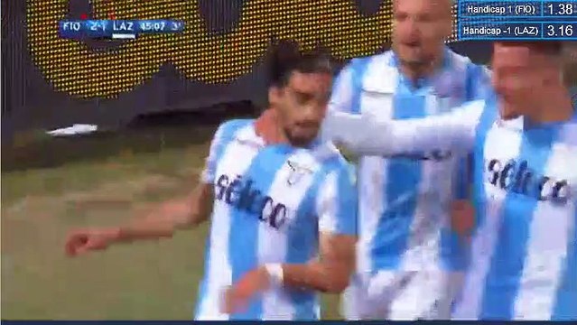 All Goals Fiorentina 2-2 Lazio / Martin Caceres Goal HD - 18.04.2018