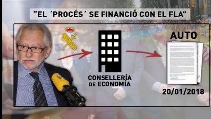 La Guardia Civil desmiente a Cristóbal Montoro, si hubo financiación pública en el 1 de Octubre