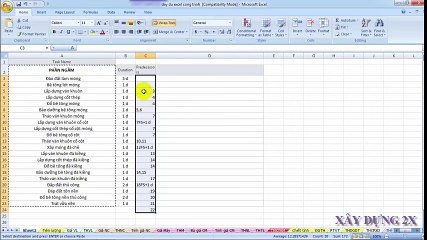 Lập Tiến Độ Thi Công Bằng Project -Từ A - Z Nhanh Chuẩn Hay 2017 - Hướng dẫn sử dụng project