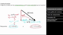 AP Física 1 repaso de movimiento 2D y vectores | Física | Khan Academy en Español