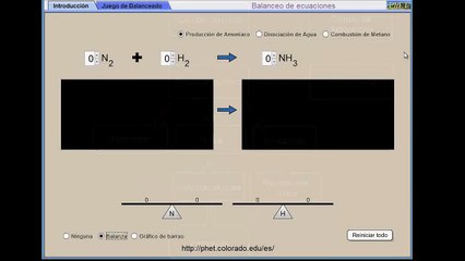 Ecuación molecular, iónica y iónica neta | Química | Khan Academy en Español