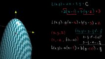 Calcular un plano tangente | Cálculo multivariable | Khan Academy en Español