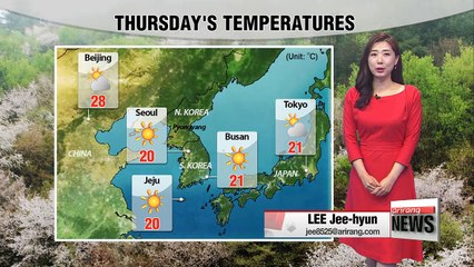 Warm and sunny but dusty in many parts _ 041918