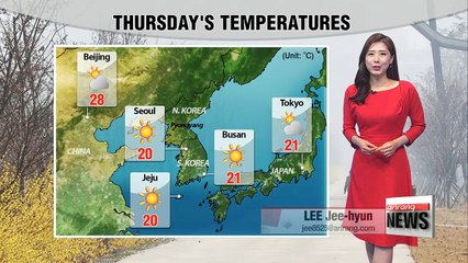 Sunny and warm along with high dust levels _ 041918