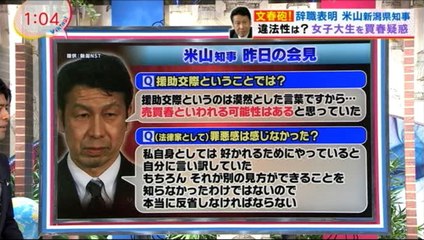 文春砲！米山隆一（50）新潟県知事　女子大生を買春疑惑　違法性は如何に？