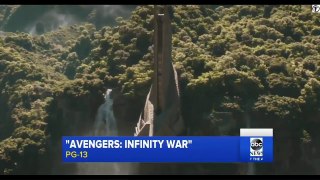 Avengers Infinity War 