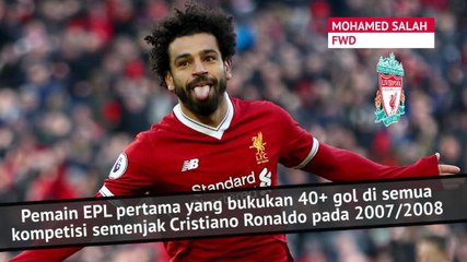 PFA Team of the Year